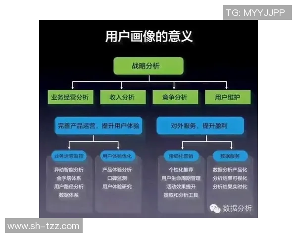 西安滑板队灵活性表现数据分析与训练策略探讨