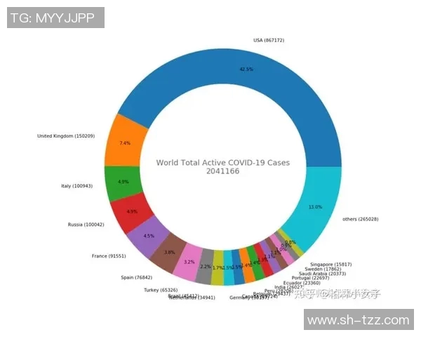 杭州滑板队耐力表现数据分析揭示训练效果与提升空间